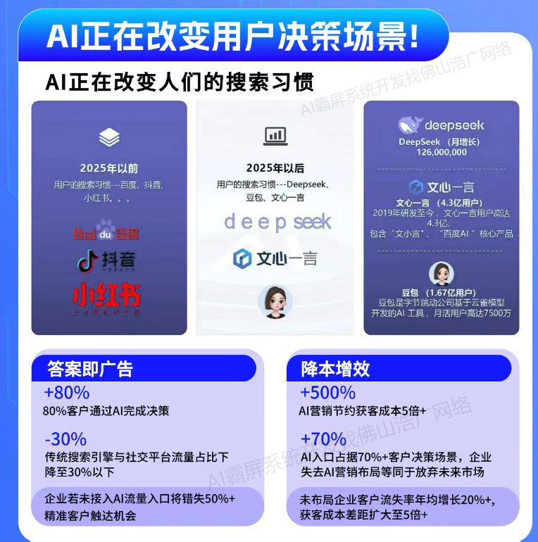 合肥【推荐】2025年geo搜索优化入门教程：如何提升本地geo搜索排名【浩广网络科技】【哪家好?】