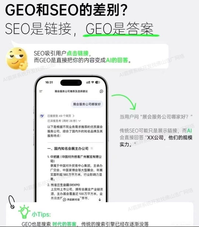 合肥【问答】深度解析：2025年geo搜索优化系统开发趋势与企业级解决方案【怎么用?】